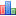Red & Blue Net Statistics